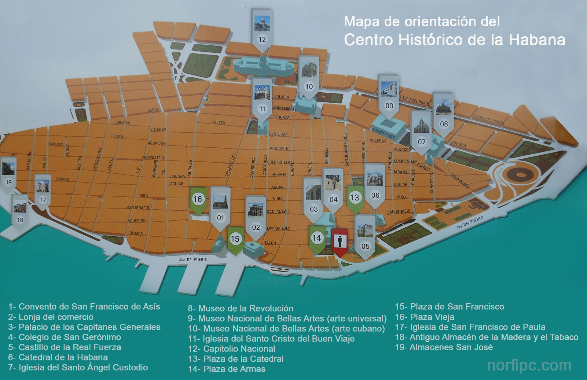 Mapa de orientación del Centro Histórico de la Habana en Cuba Mapa de orientación del Centro Histórico de la Habana en Cuba