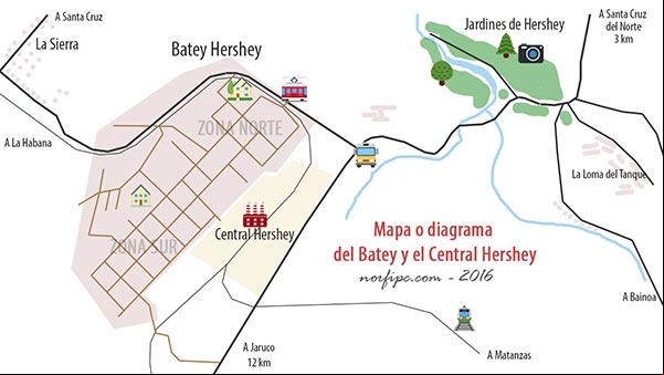 Mapa o diagrama del Batey y el Central Hershey Mapa o diagrama del Batey y el Central Hershey