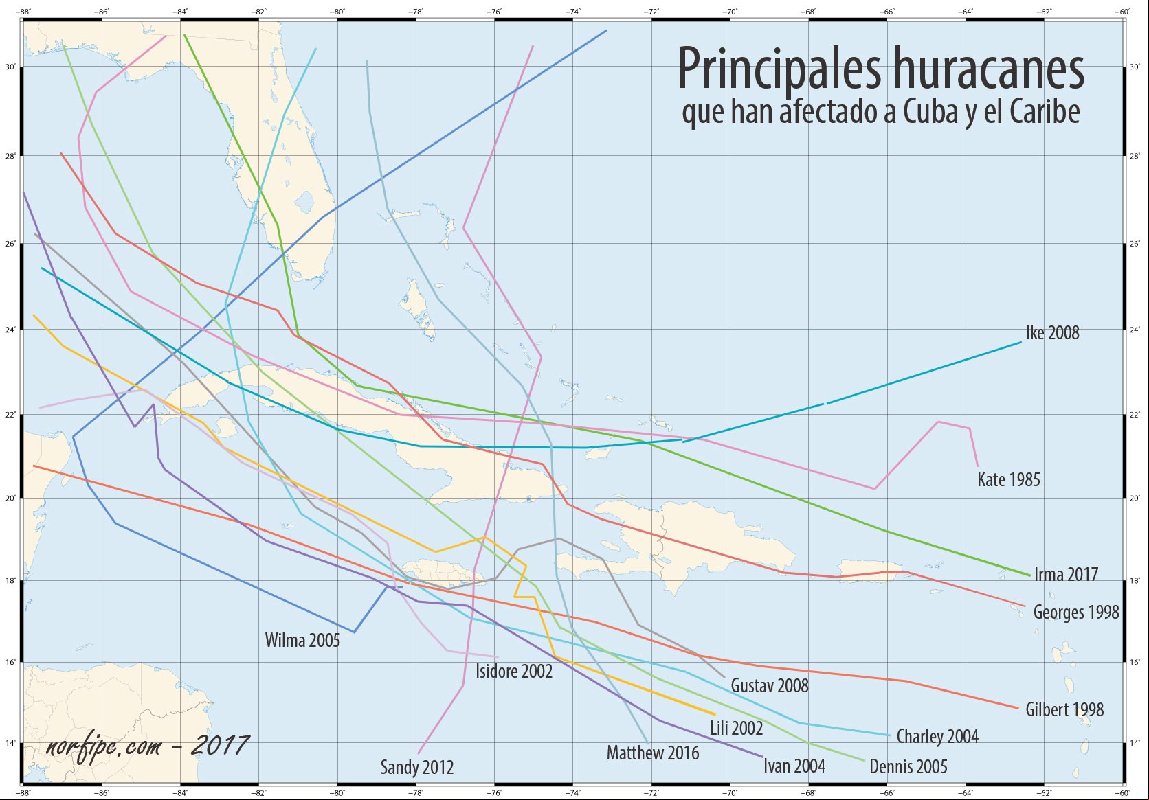 Mapa con las trayectorias de los principales huracanes que han afectado a Cuba y el Caribe en los últimos años. #CiclonesTropicales Mapa de huracanes de Cuba y el Caribe