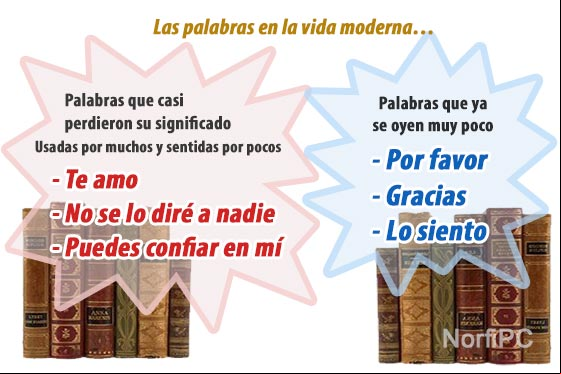 Las palabras que usamos, perdieron el significado y las que ya no empleamos en la vida moderna Pensamientos sobre el amor y la amistad en la vida y sociedad moderna