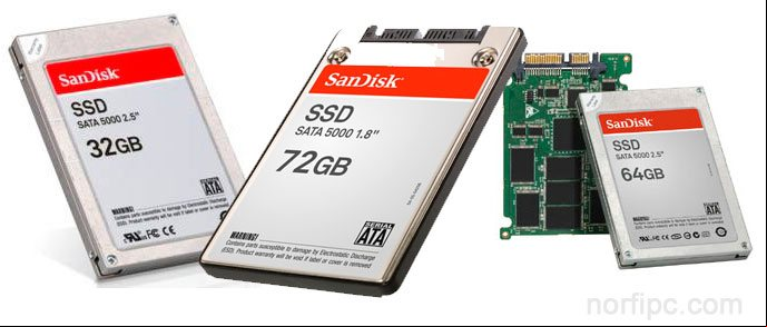 Disco duro de estado sólido SSD Disco duro de estado sólido SSD