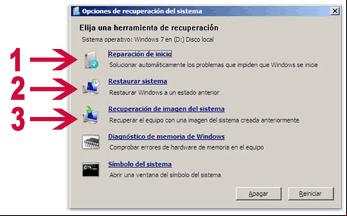 Ventana de Opciones de recuperación