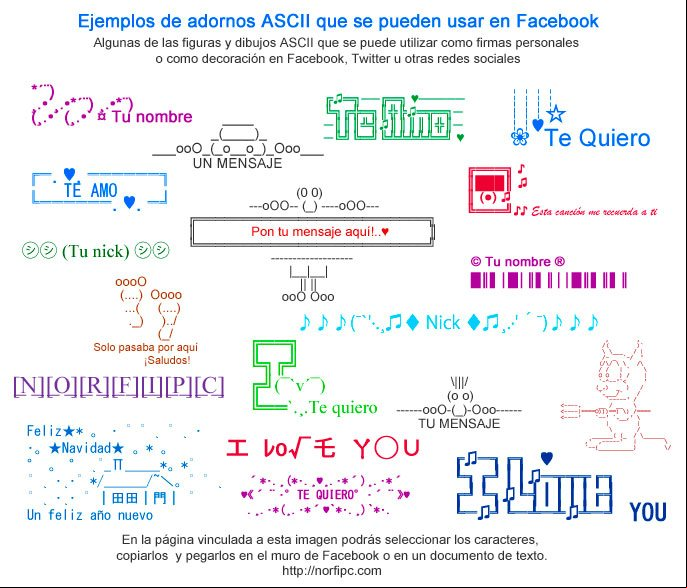Ejemplos de adornos ASCII que se pueden usar en Facebook