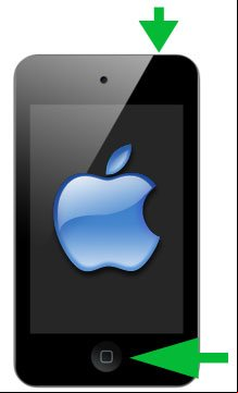 Como desbloquear un iPod Touch Como desbloquear un iPod Touch