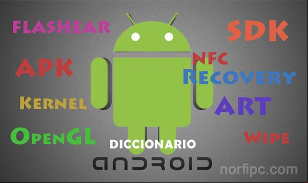 Diccionario de términos técnicos usados en Android Diccionario de términos técnicos para dispositivos que usan Android