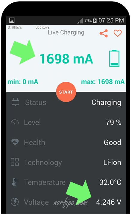 Aplicación Ampere (Live Charging) mostrando una intensidad de 1698 mA (1.69 amperios), al cargar un teléfono usando un cargador de corriente alterna intensidad de carga de un teléfono desde cargador