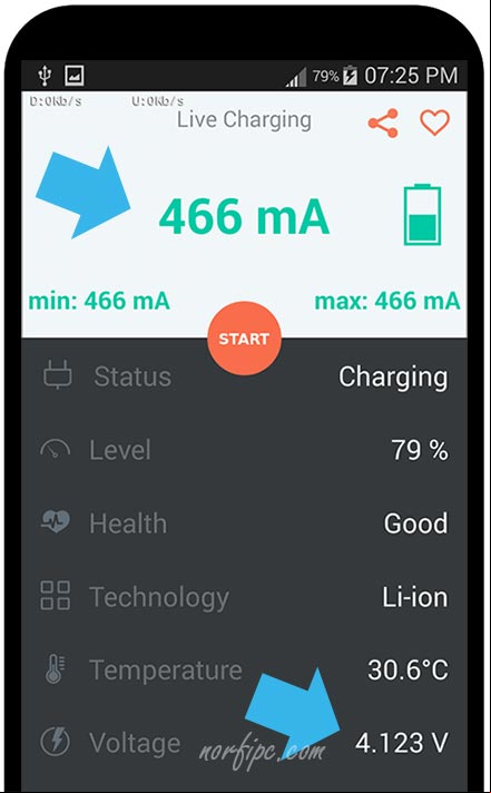 Pantalla de la aplicación Ampere (Live Charging) mostrando una intensidad de 466 mA (0.46 amperios), al cargar un teléfono desde un puerto USB de la computadora intensidad de carga de un teléfono desde un puerto USB