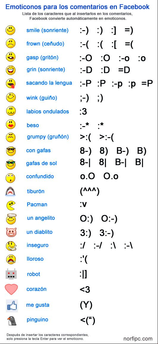 Emoticonos para los comentarios en Facebook. Imagen con la lista de los caracteres que al insertarlos en los comentarios, Facebook convierte automáticamente en emoticonos. Emoticonos para los comentarios en Facebook. Imagen con la lista de los caracteres que al insertarlos en los comentarios, Facebook convierte automáticamente en emoticonos.