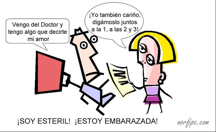 Confesiones de una pareja Confesiones de una pareja