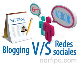 Donde publicar con más éxito, en un blog de internet o en las redes sociales Donde publicar con más éxito, en un blog de internet o en las redes sociales