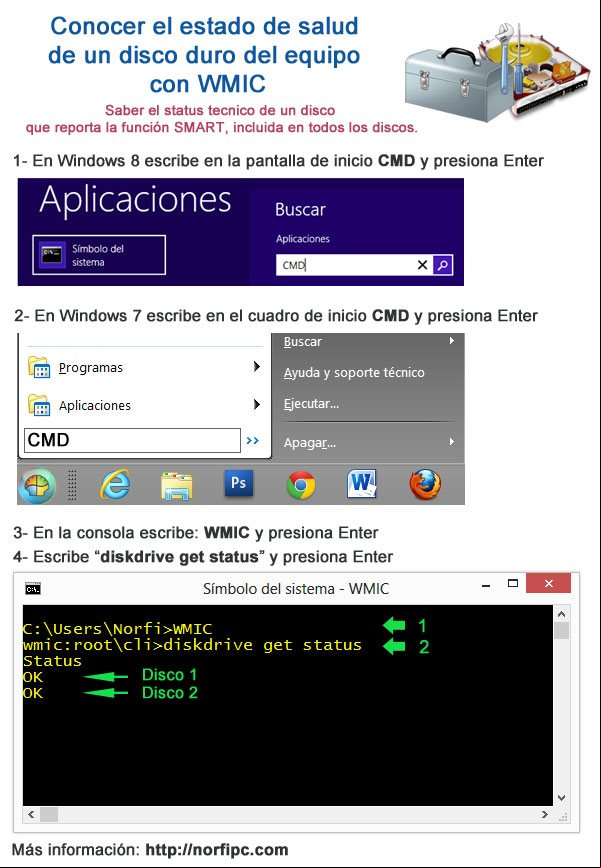 Conocer el estado de salud de un disco duro del equipo con WMIC Conocer el estado de salud de un disco duro del equipo con WMIC