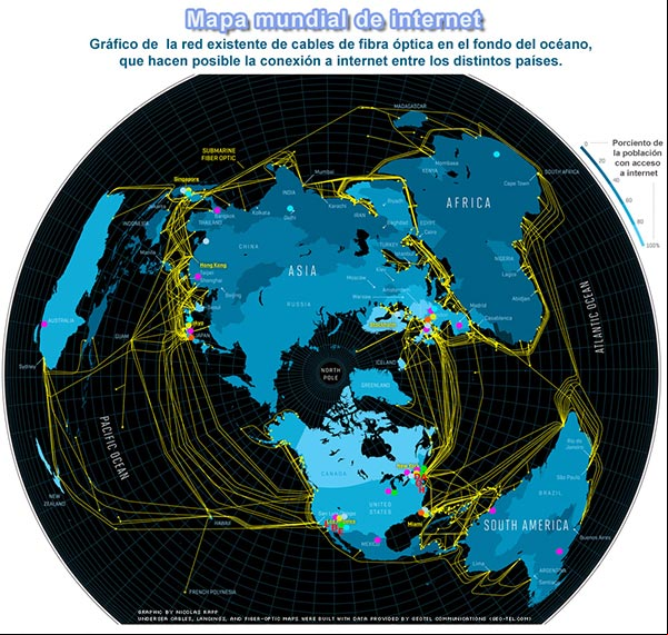 Mapa mundial de las redes que permiten la conexión a internet entre distintos países y los servidores DNS