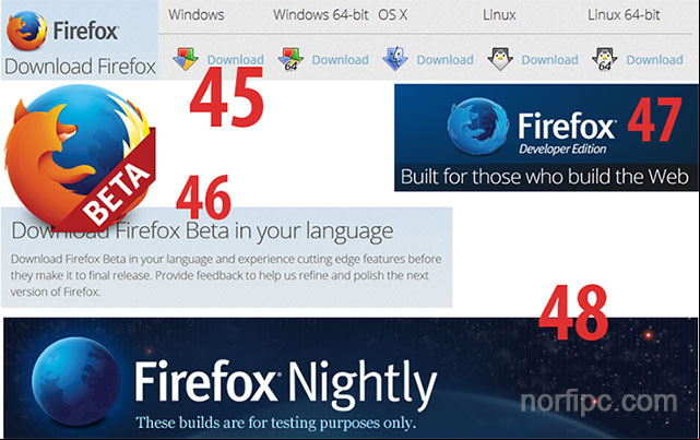Distintas ediciones del navegador Firefox y diferencias entre las versiones de cada una Distintas ediciones del navegador Firefox y diferencias entre las versiones de cada una