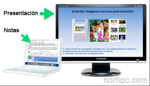 Ver las páginas de notas al reproducir una presentación de diapositivas en PowerPoint Ver las páginas de notas al reproducir una presentación de diapositivas en PowerPoint