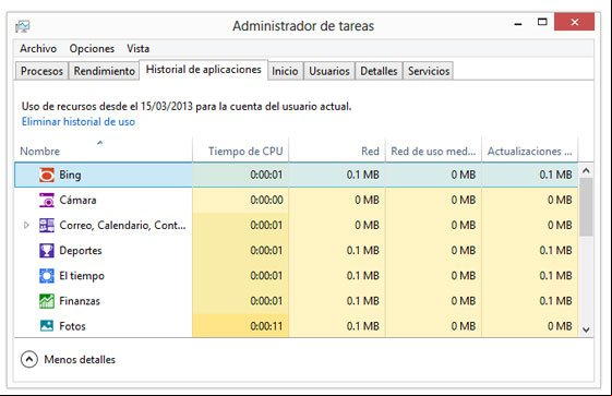 Ver el uso de la red y el gasto del ancho de banda de las aplicaciones en Windows 8 Ver el uso de la red y el gasto del ancho de banda de las aplicaciones en Windows 8