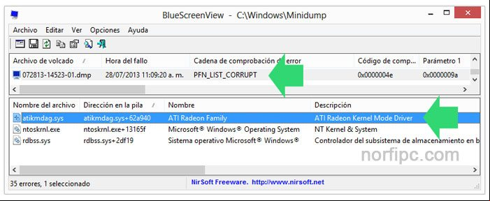 Análisis con BlueScreenView de un archivo de error Minidump Análisis con BlueScreenView de un archivo de error Minidump