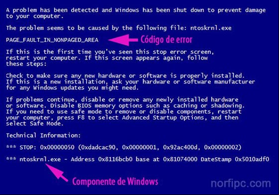 Pantalla azul de error con el código PAGE_FAULT_IN_NONPAGED_AREA en Windows Pantalla azul de error con el código PAGE_FAULT_IN_NONPAGED_AREA en Windows