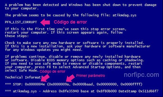 Pantalla azul de error con el código PFN_LIST_CORRUPT en Windows XP, Vista o 7 Pantalla azul de error con el código PFN_LIST_CORRUPT en Windows XP, Vista o 7