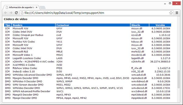 Información de los codecs de video instalados en Windows Información de los codecs de video instalados en Windows