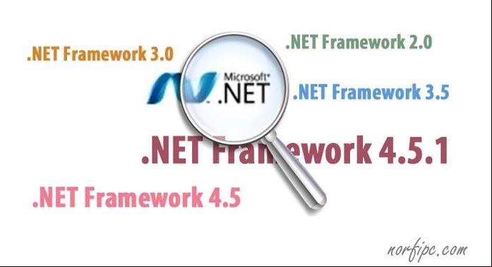 Como saber que versión de .NET Framework tengo instalada en Windows Como saber que versión de .NET Framework tengo instalada en Windows