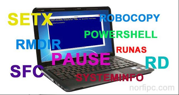 Comandos del Símbolo del sistema de Windows, de la letra P a la S Comandos del Símbolo del sistema de Windows, de la letra P a la S