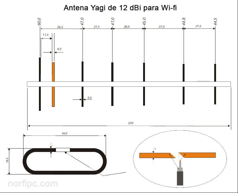 Plano de una antena Yagi de 12 dBi para Wi-Fi Plano de una antena Yagi de 12 dBi para Wi-Fi