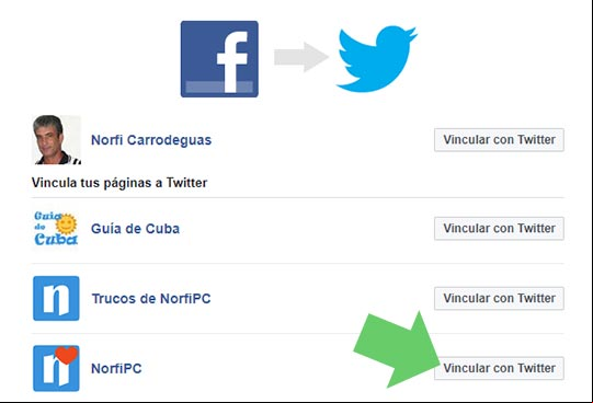Como enlazar una página de Facebook con Twitter Como enlazar una página de Facebook con Twitter