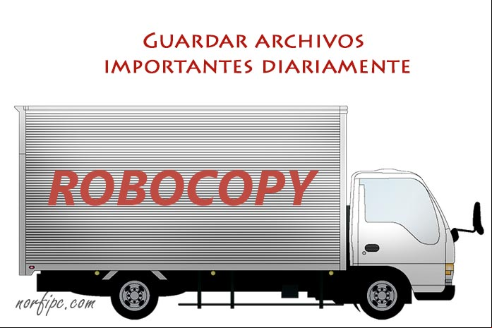 Guardar a diario archivos importantes con Robocopy en Windows