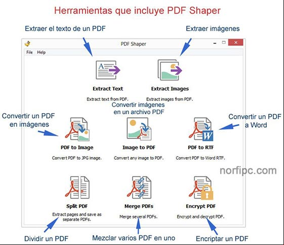 Todas las herramientas que incluye PDF Shaper para diferentes tareas con los archivos PDF Todas las herramientas que incluye PDF Shaper para diferentes tareas con los archivos PDF