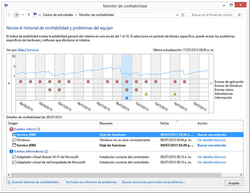 Ventana del Monitor de confiabilidad de Windows Ventana del Monitor de confiabilidad de Windows