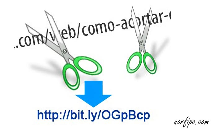 Como acortar las direcciones URL de las páginas web de internet Como acortar las direcciones URL de las páginas web de internet