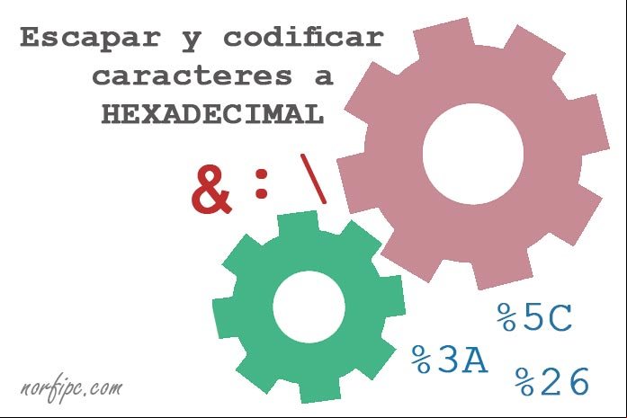 Escapar y codificar caracteres de direcciones URL a hexadecimal Escapar y codificar caracteres de direcciones URL a hexadecimal
