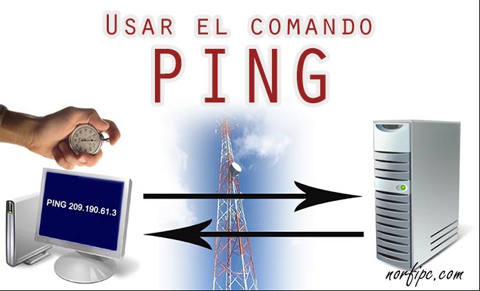 Como usar el comando PING en conexiones de redes Como usar el comando PING en conexiones de redes