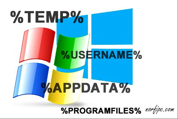 Variables de entorno en Windows Variables de entorno en Windows