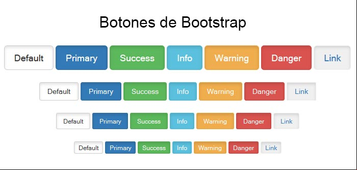 Botones de Bootstrap Botones de Bootstrap