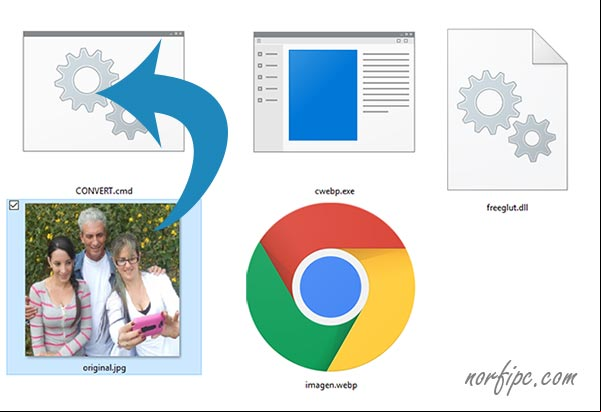 Convertir foto al formato WebP