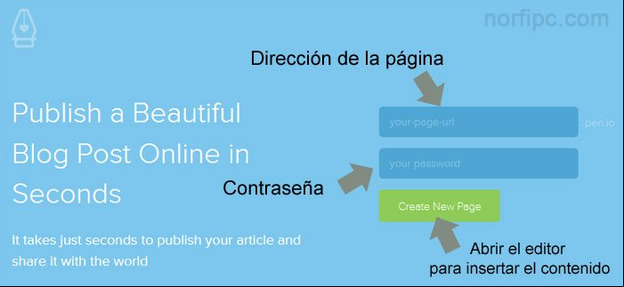 Crear un nuevo post o publicación en el servicio de Pen Crear un nuevo post o publicación en el servicio de Pen