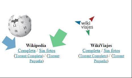 Enlaces de descarga de la Wikipedia con y sin imágenes, en el sitio de Kiwix Enlaces de descarga de la Wikipedia