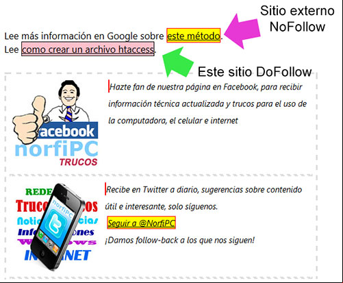 Identificar los enlaces DoFollow por los que se escapa el PageRank Identificar los enlaces DoFollow por los que se escapa el PageRank
