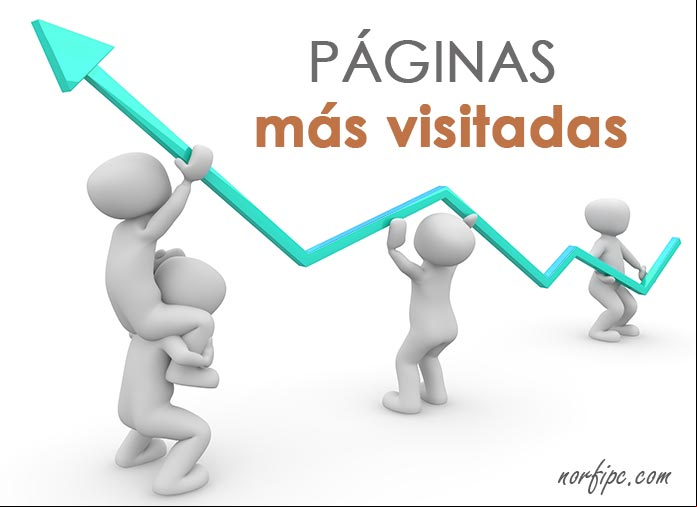 Las páginas más populares y visitadas del sitio NorfiPC Las páginas más populares y visitadas del sitio NorfiPC