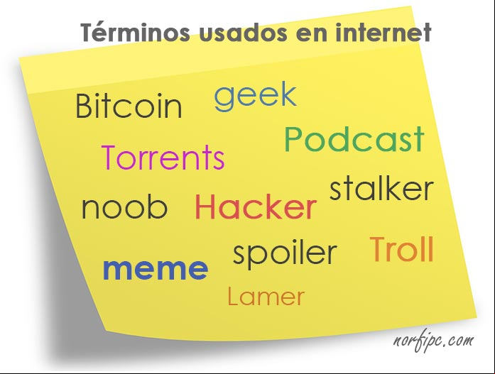 Diccionario de las palabras y términos más usados en internet Diccionario de las palabras y términos más usados en internet