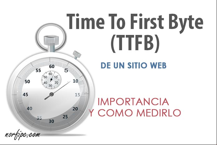 Que es el Time To First Byte (TTFB), importancia y como medirlo Que es el Time To First Byte (TTFB), importancia y como medirlo