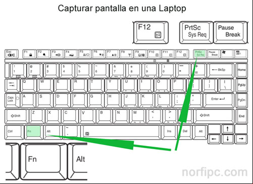 Teclas para Capturar pantalla en una Laptop Teclas para Capturar pantalla en una Laptop
