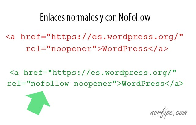 Diferencia de enlaces normales de WordPress y con Rel NoFollow Diferencia de enlaces normales de WordPress y con Rel NoFollow