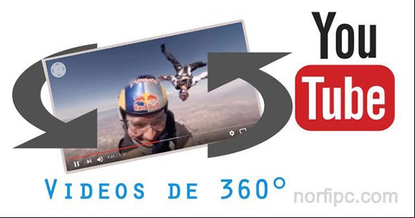 Los mejores videos panorámicos de 360 grados en YouTube Los mejores videos panorámicos de 360 grados en YouTube